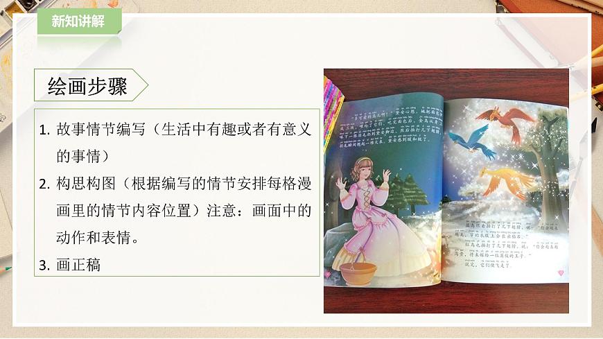 人教版美術(shù) 六年級下冊 第九課 圖文并茂-課件第7頁