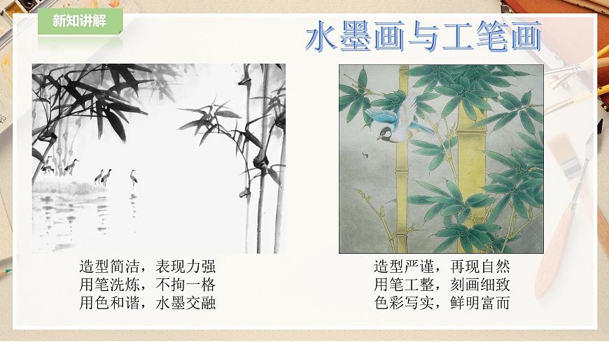人教版美術(shù) 六年級(jí)下冊(cè) 第七課 工筆花卉-課件第5頁(yè)