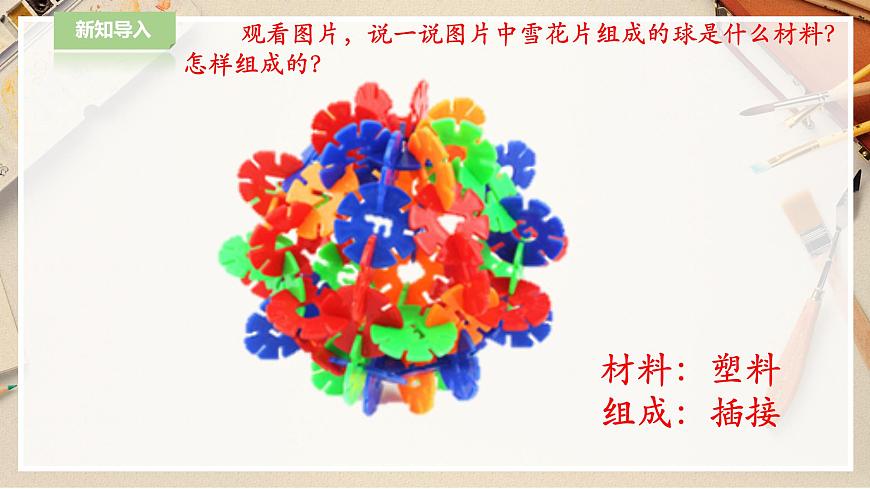 人教版 美術(shù) 二年級(jí)下冊(cè) 第一課《紙片插接》課件第2頁(yè)