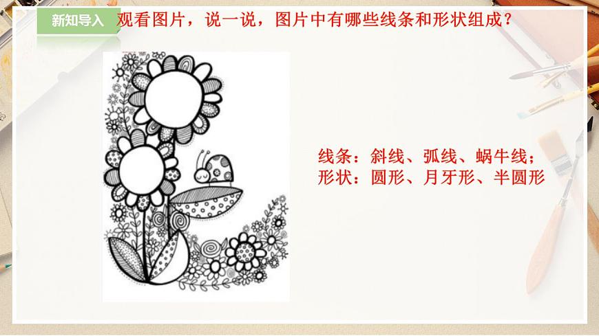 人教版 美術(shù) 二年級下冊 第三課《點、線、面》課件第2頁