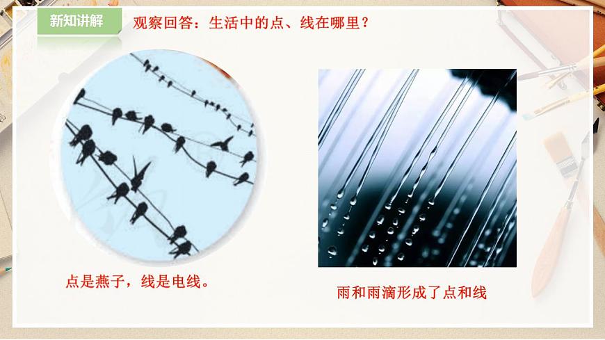 人教版 美術(shù) 二年級下冊 第三課《點、線、面》課件第4頁
