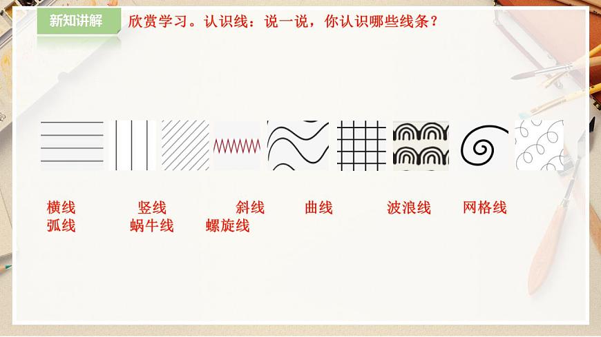 人教版 美術(shù) 二年級下冊 第三課《點、線、面》課件第7頁