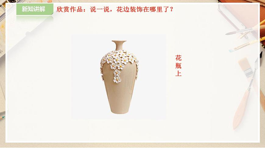 人教版 美術(shù) 二年級(jí)下冊(cè) 第九課《漂亮的花邊》課件第7頁