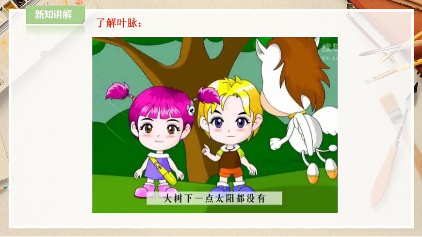 人教版 美術(shù) 二年級下冊 第八課《葉子上的小“血管“》課件第4頁