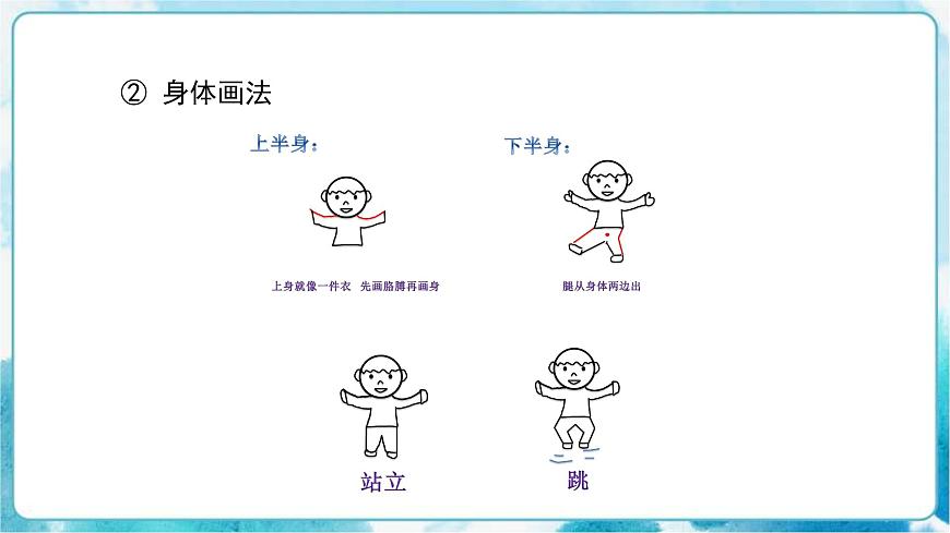 人教版小學(xué)四年級美術(shù)下冊《那一刻的我》精品課件第5頁