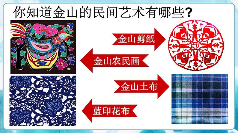 第8课我设计的服装(课件)美术六年级下册第3页