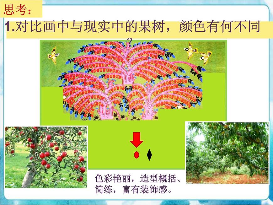 四年級(jí)美術(shù)下冊第15課學(xué)畫農(nóng)民畫課件第8頁