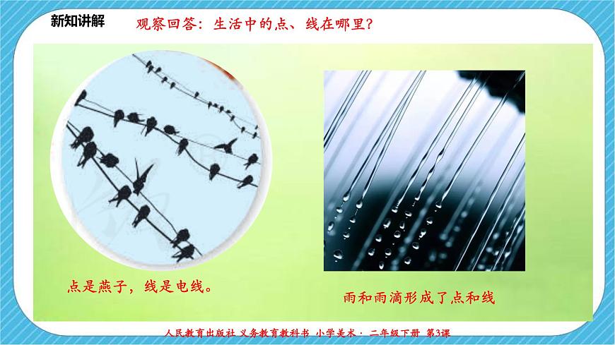 人教版 美術 二年級下冊 第三課《點、線、面》課件第5頁