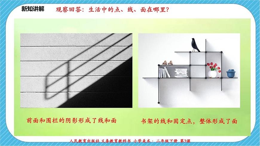 人教版 美術 二年級下冊 第三課《點、線、面》課件第6頁