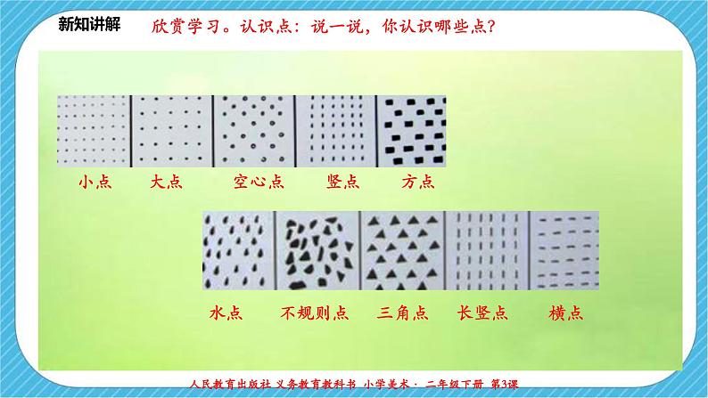 第三课《点、线、面》课件+教案07
