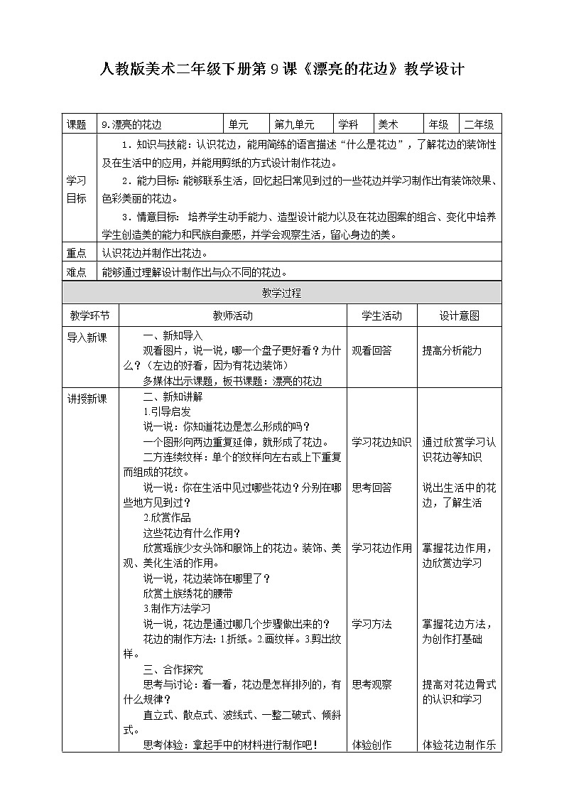 人教版 美术 二年级下册 第九课《漂亮的花边》课件第1页