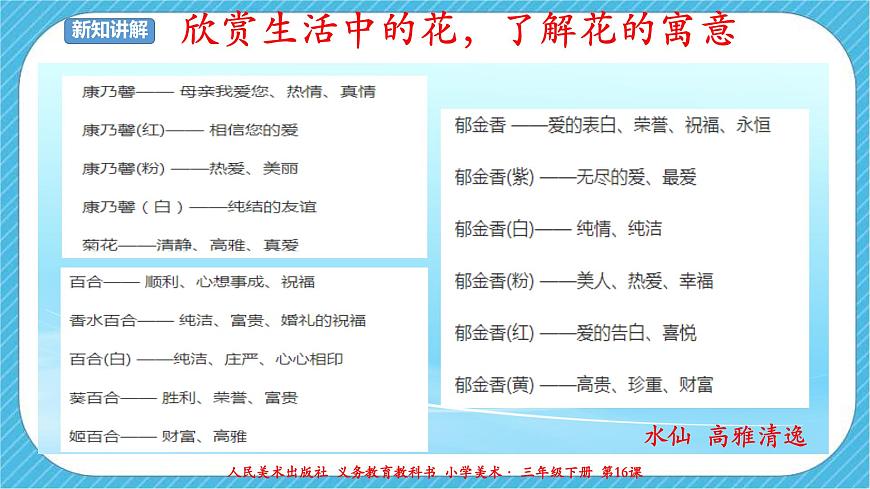 人美版美術(shù)三年級下冊第十六課《生活與藝術(shù)中的花》課件第6頁