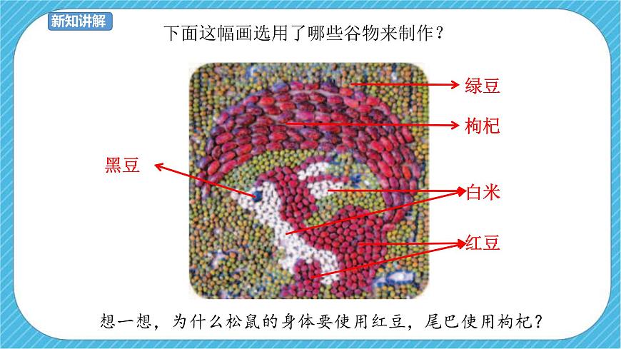第3課 “五谷”作畫(huà) 課件第7頁(yè)