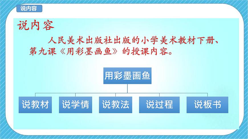 人美版 美 術(shù)四年級(jí)下冊(cè) 第九課《用彩墨畫(huà)魚(yú)》說(shuō)課稿第3頁(yè)