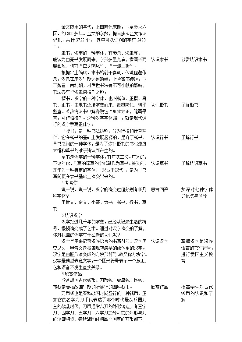 人美版 美術(shù) 四年級下冊 第十二課《漢字的聯(lián)想》教案第2頁