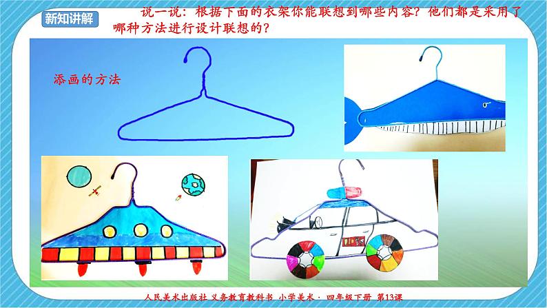 第十三课《衣架的联想》课件+教案+说课稿+说课课件05