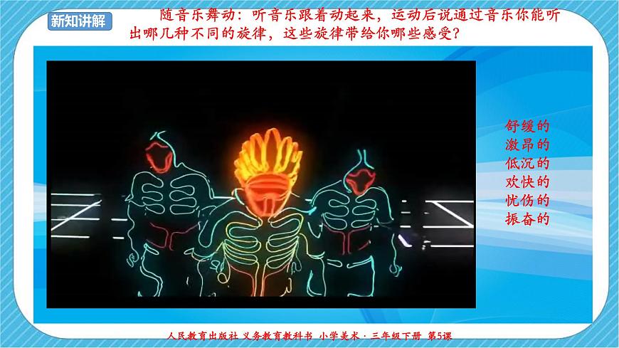 人教版 美術(shù) 三年級下冊 第五課《感受音樂》課件第4頁