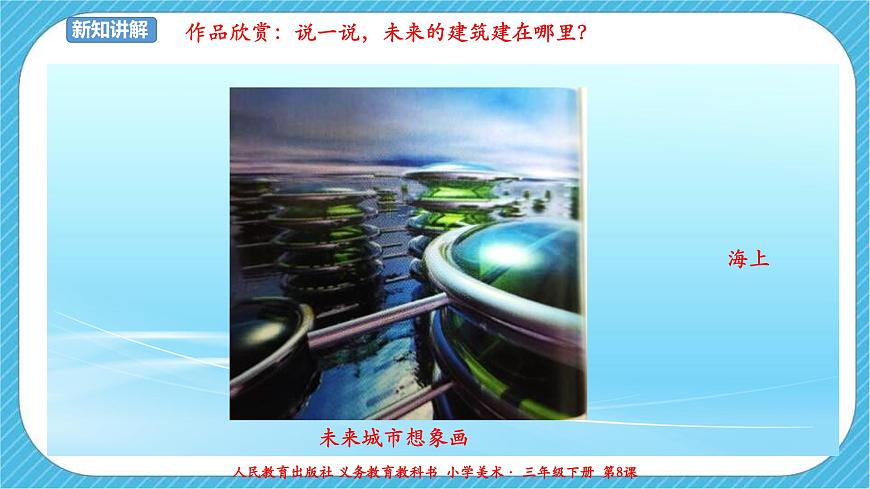 人教版 美術(shù) 三年級(jí)下冊(cè) 第八課《未來的建筑》課件第6頁