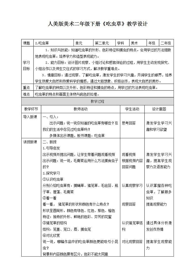 【人美版】二下美术 第二课 《吃虫草》(授课课件+授课教案+说课课件+说课教案)01