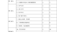 岭南版五年级美术下册教案