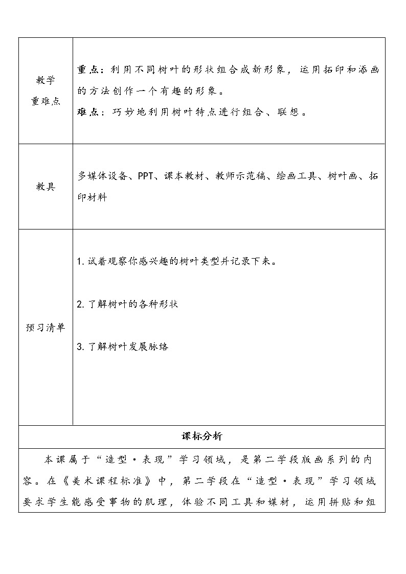 人美版小学美术三年级上册第11课《拓印树叶真有趣》教学设计02