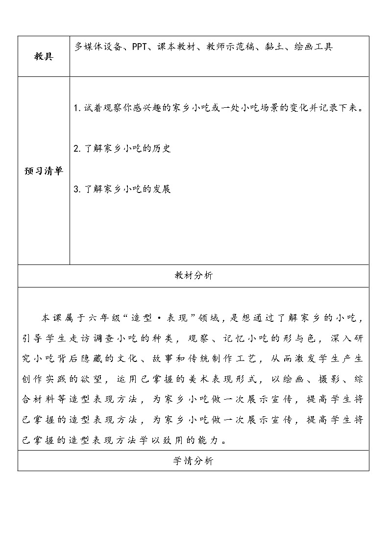 人美版小学美术六年级上册第14课《家乡的小吃》教学设计第2页