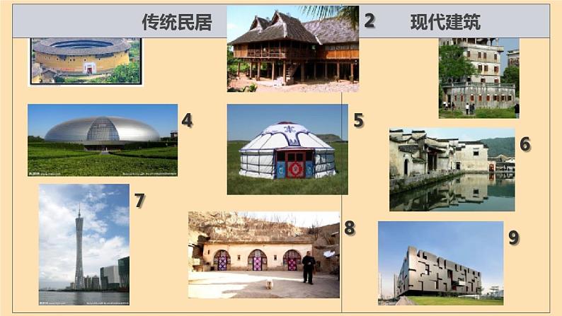 三年级上1 《Walk into traditional folk houses走进传统民居》 课件01