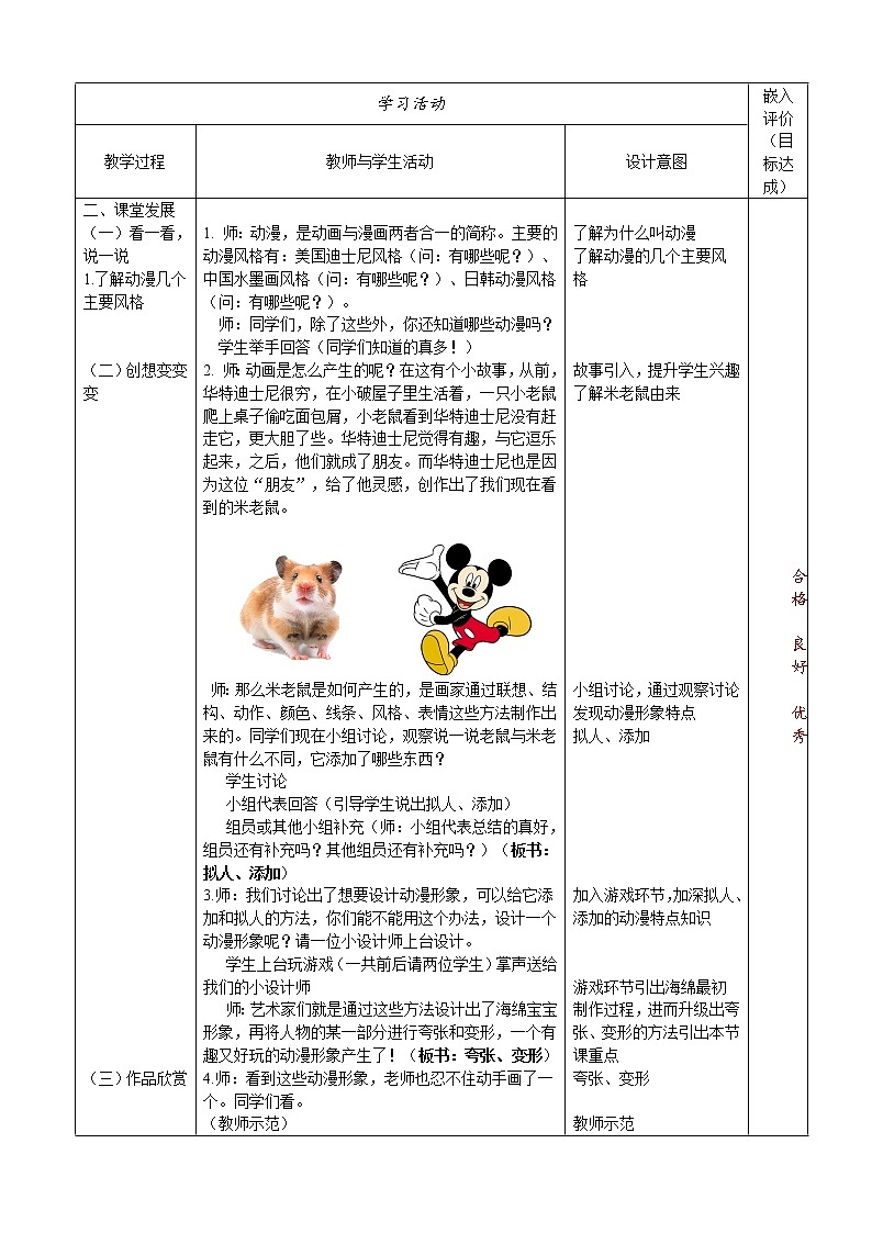 教师详案 第四课我画的动漫形象教案第2页