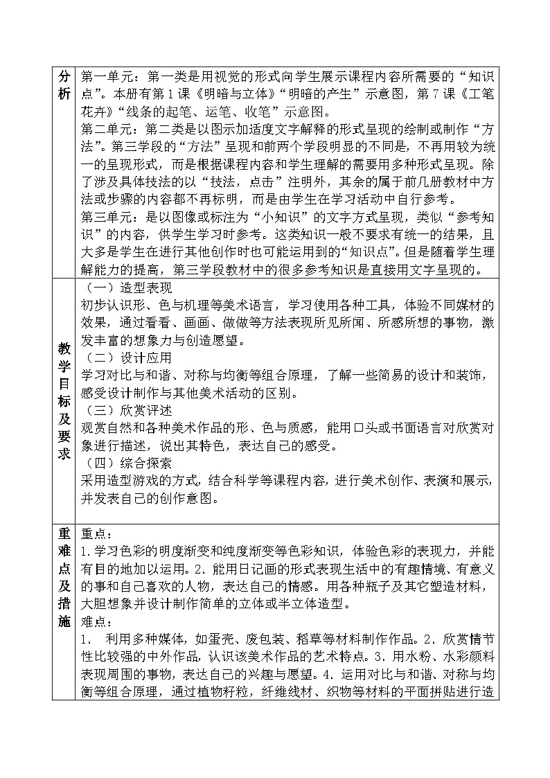 人教版小学美术六年级下册表格式教案+单元教学计划+反思03
