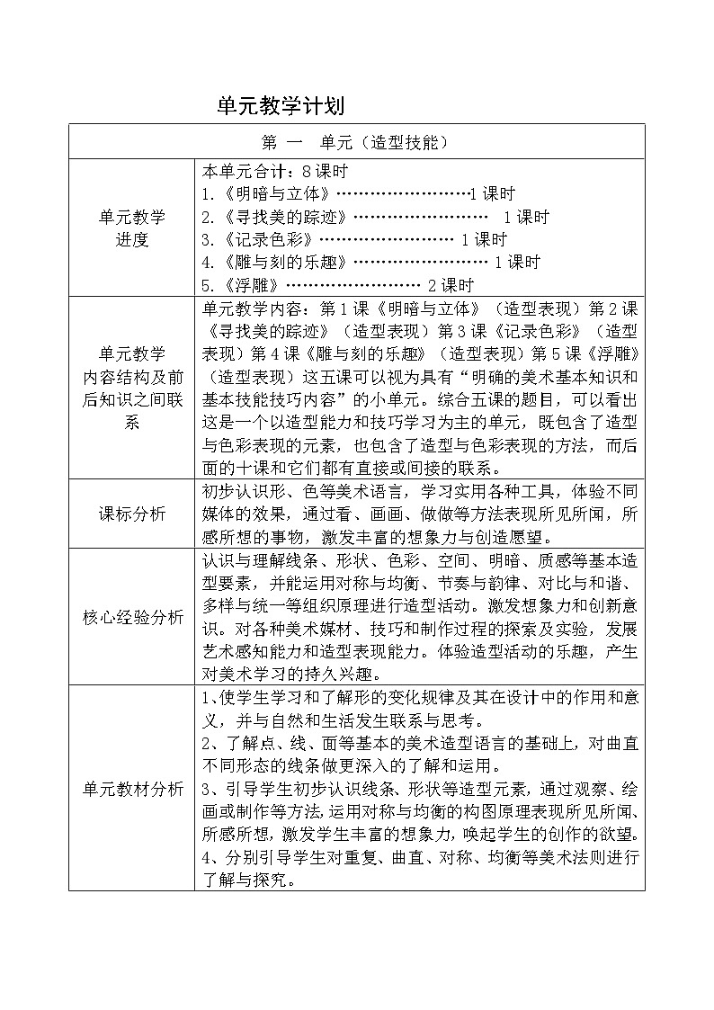 人教版小学美术六年级下册表格式教案+单元教学计划+反思01