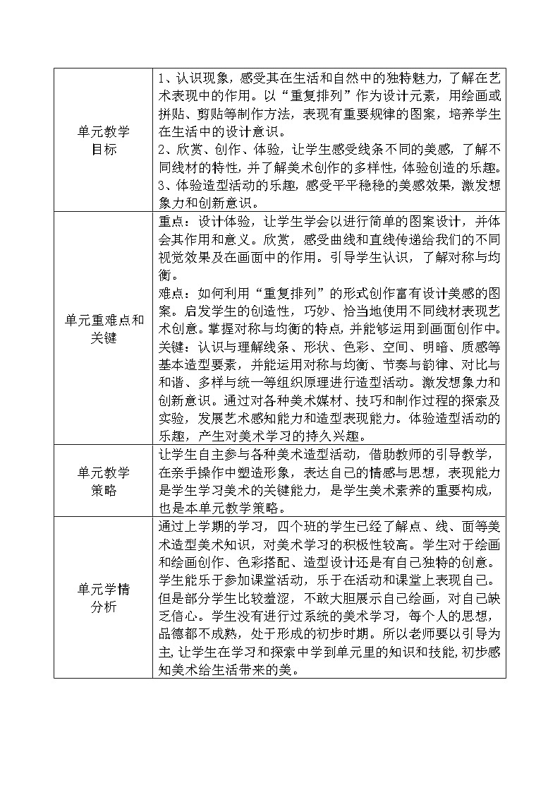 人教版小学美术六年级下册表格式教案+单元教学计划+反思02