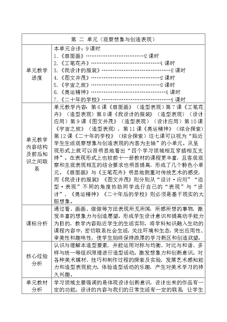 人教版小学美术六年级下册表格式教案+单元教学计划+反思03