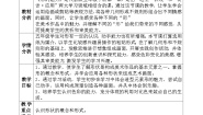 ⁮人教版小学美术五年级下册就表格式教案+教学计划