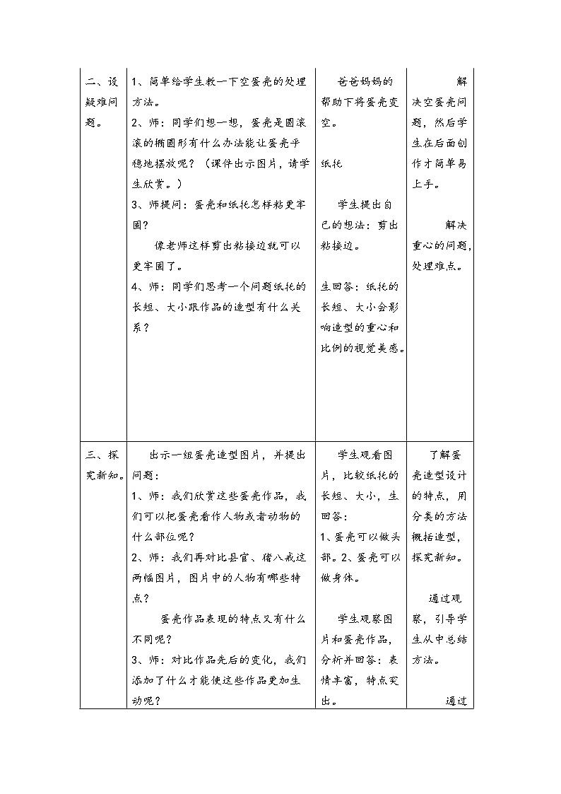 人美版美術(shù)三年級(jí)下冊(cè)《有趣的蛋殼造型》教學(xué)設(shè)計(jì)第3頁