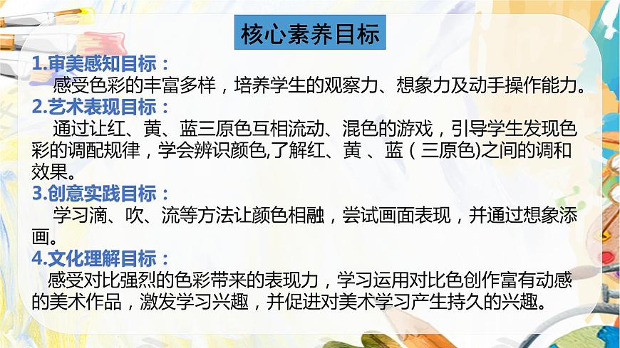 【核心素養(yǎng)目標】人教版小學美術二年級上冊 第1課《流動的顏色》課件第2頁