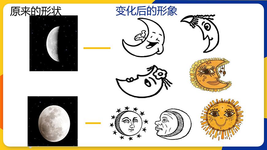 湘美版美術(shù)一年級上冊 第六課 我跟月亮做朋友 課件第5頁