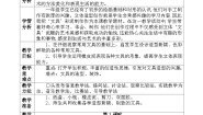 小学美术人教版一年级上册第12课 我做的“文具”精品教案
