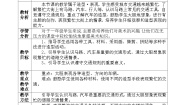 小学美术人教版一年级上册第14课 繁忙的大街公开课教案设计