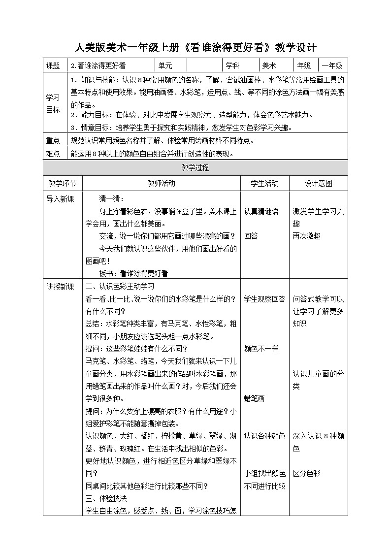 人美版美术一年级上册第二课《看谁涂得更好看》教案第1页