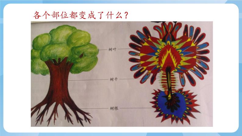 湘美版二年级美术上册 15.神鸟变树 课件03