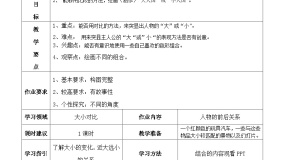 小学美术人教版三年级上册第3课 大人国与小人国优秀ppt课件