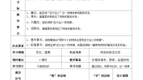 小学美术人教版三年级上册第4课 前前后后优质课件ppt