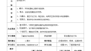 小学美术人教版三年级上册第15课 我设计的自行车试讲课ppt课件