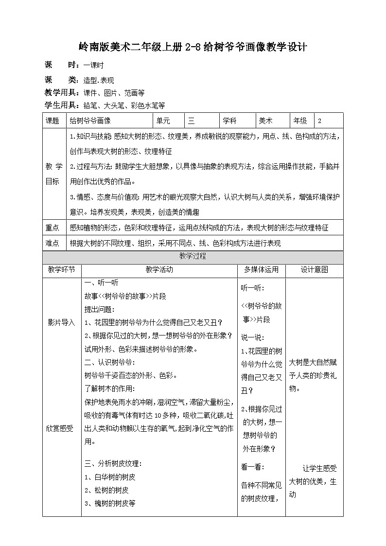 岭南版 小学美术二年级上册8.《给树爷爷画像》 (课件+教案+素材)01
