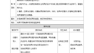小学第一单元 我们的玩具乐园3. 我的玩具伙伴教案设计