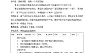 美术岭南版第三单元 学画中国画10. 写意动物（一）教案及反思