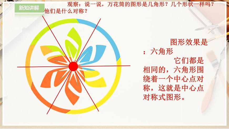 人美版 美術(shù) 三年級上冊 第二課《萬花筒》課件第8頁