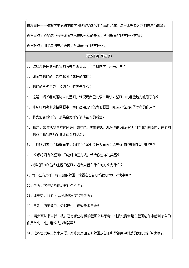 人美版(北京) 四年级上册美术 第20课 我们身边的壁画 教案(表格式)03