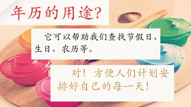 第 13 课:规划每一天课件PPT03