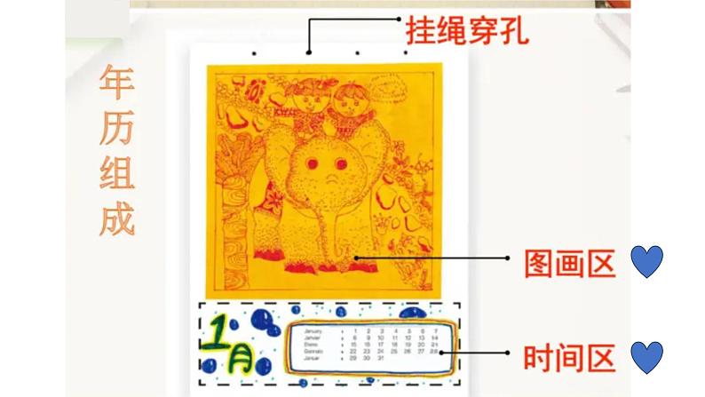 第 13 课:规划每一天课件PPT08